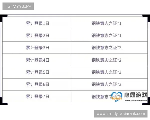 下午五点在宿舍打游戏是否合适 如何平衡学习与娱乐的时间安排